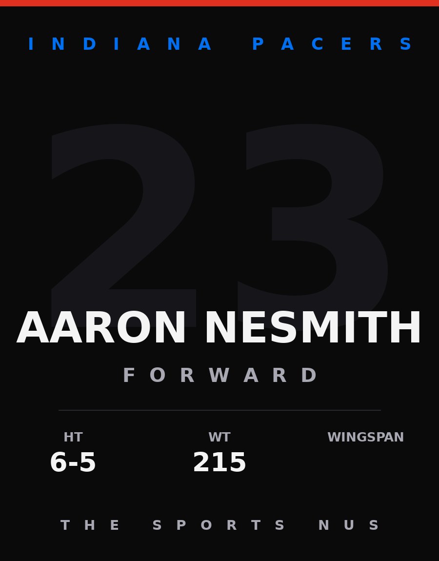Aaron Nesmith player card: Indiana Pacers forward, number 23