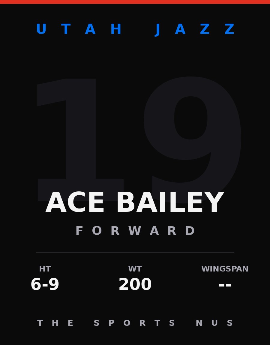 Ace Bailey player card: Utah Jazz forward, number 19