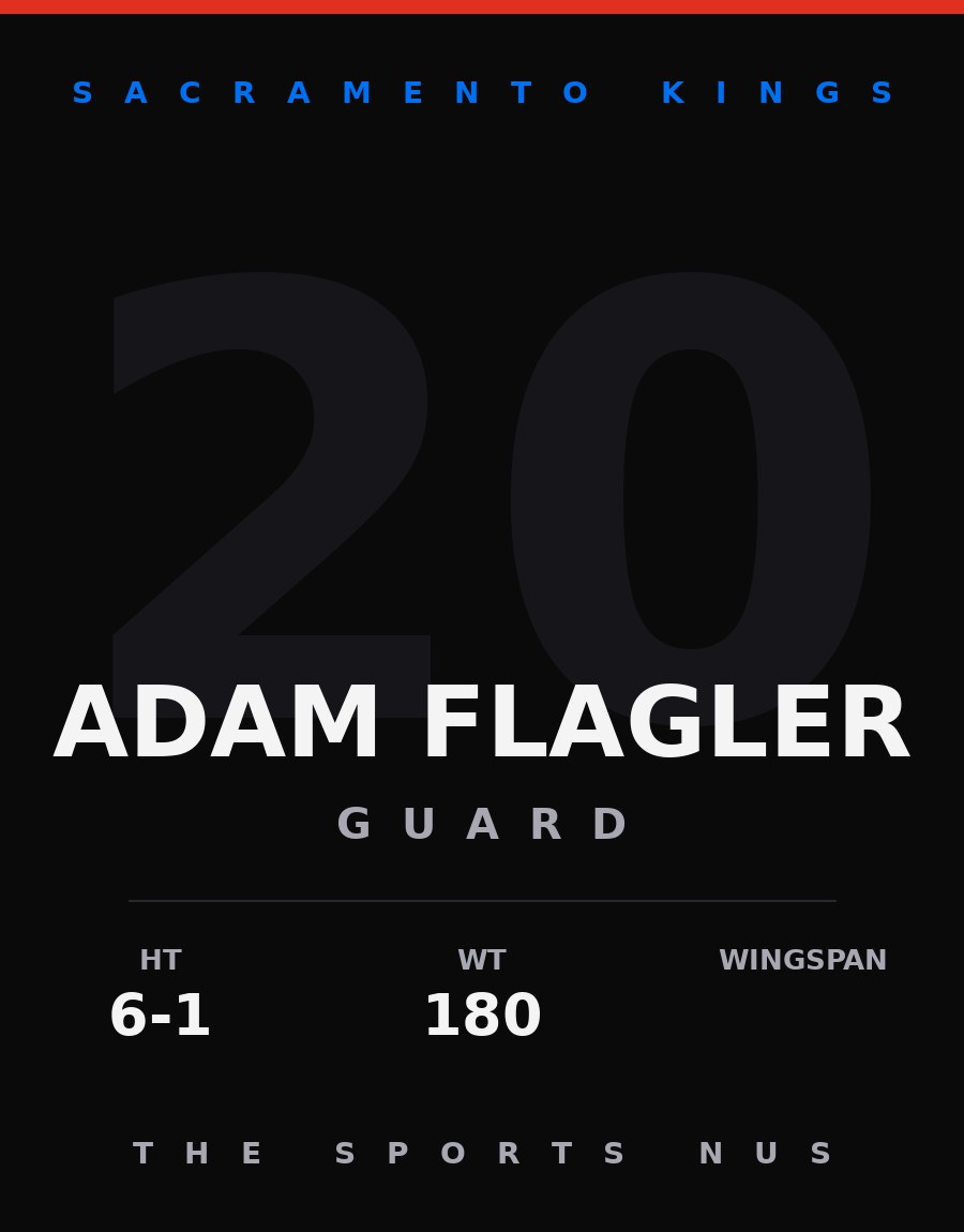 Adam Flagler player card: Sacramento Kings guard, number 20