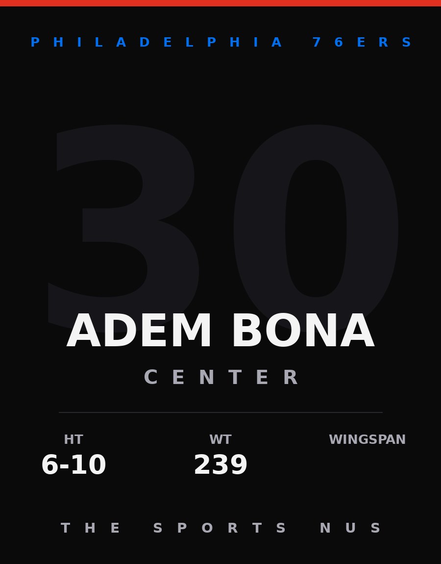 Adem Bona player card: Philadelphia 76ers center, number 30