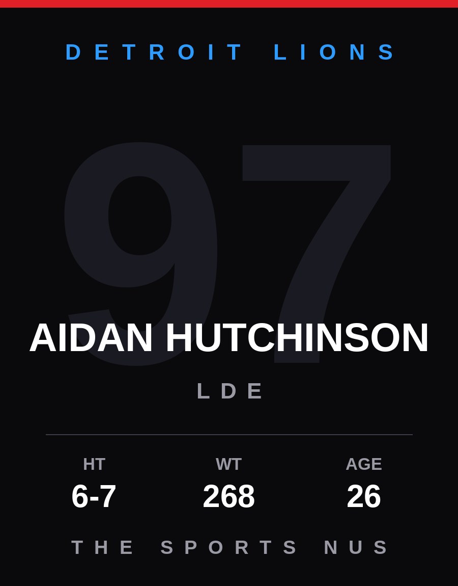 Aidan Hutchinson player card: Detroit Lions lde, number 97