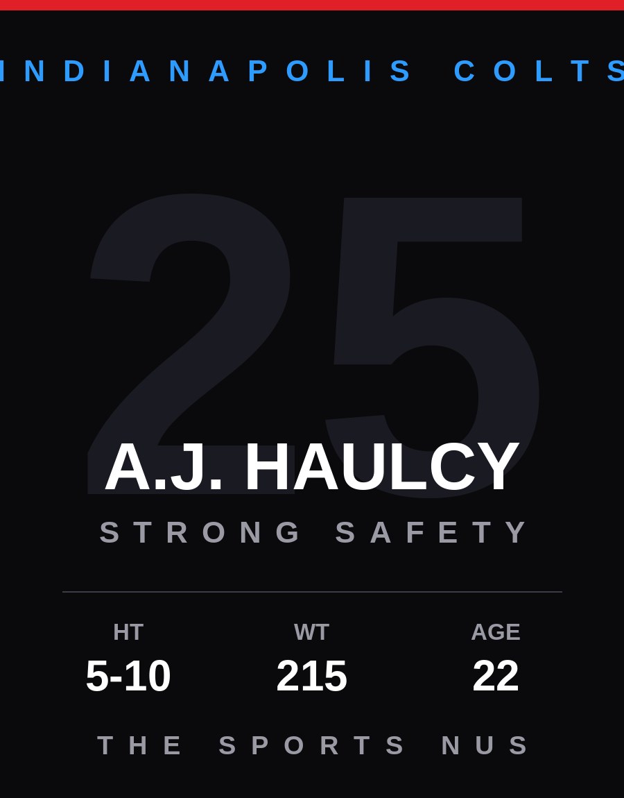 A.J. Haulcy player card: Indianapolis Colts strong safety, number 25