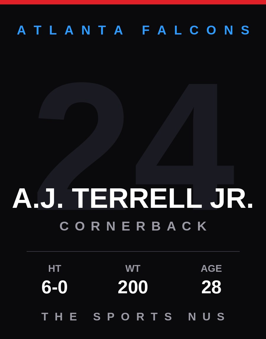 A.J. Terrell Jr. player card: Atlanta Falcons cornerback, number 24