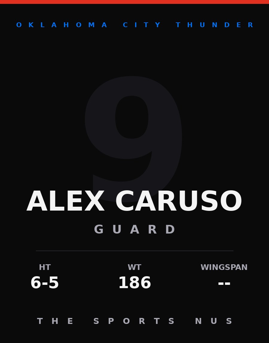 Alex Caruso player card: Oklahoma City Thunder guard, number 9
