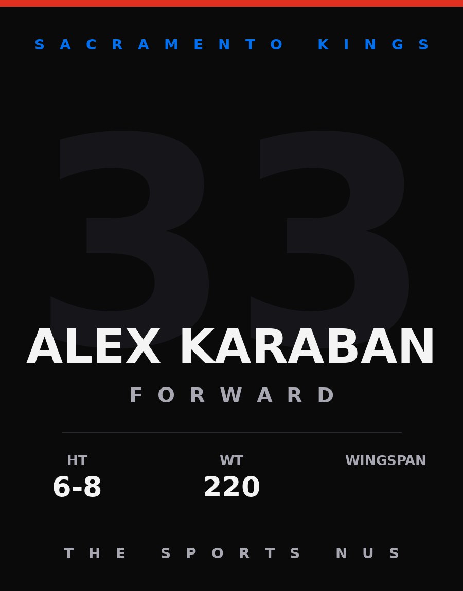 Alex Karaban player card: Sacramento Kings forward, number 33