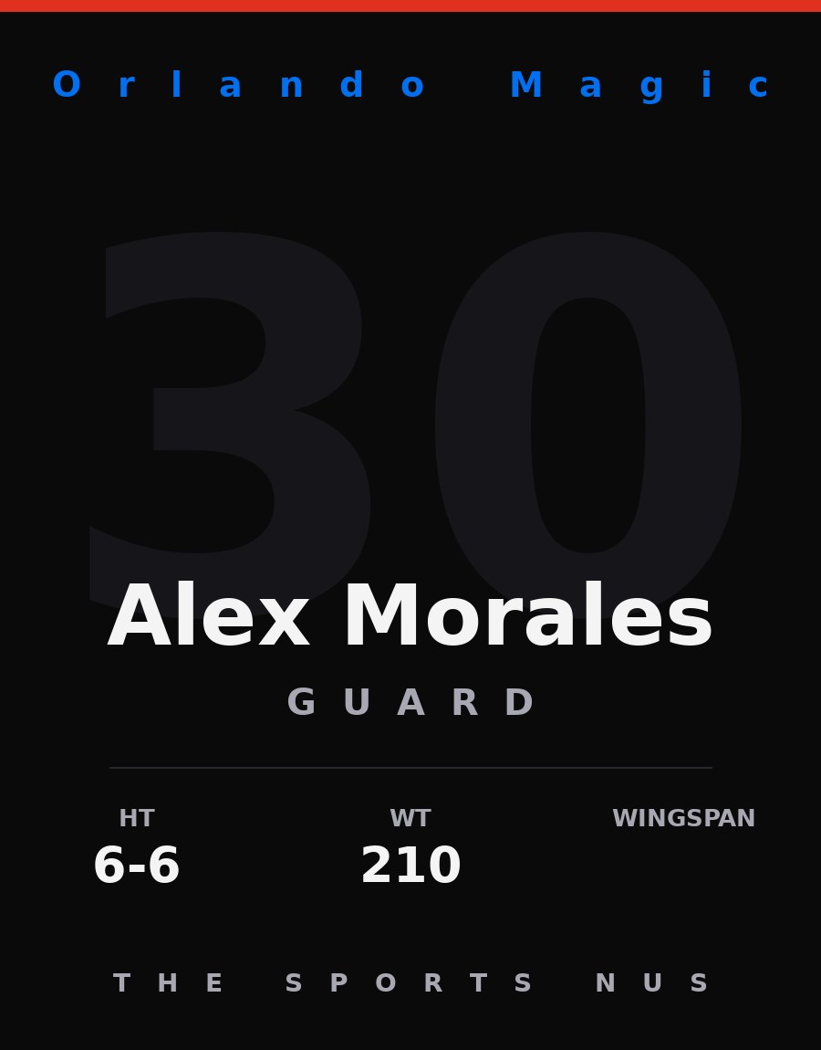 Alex Morales player card: Orlando Magic guard, number 30