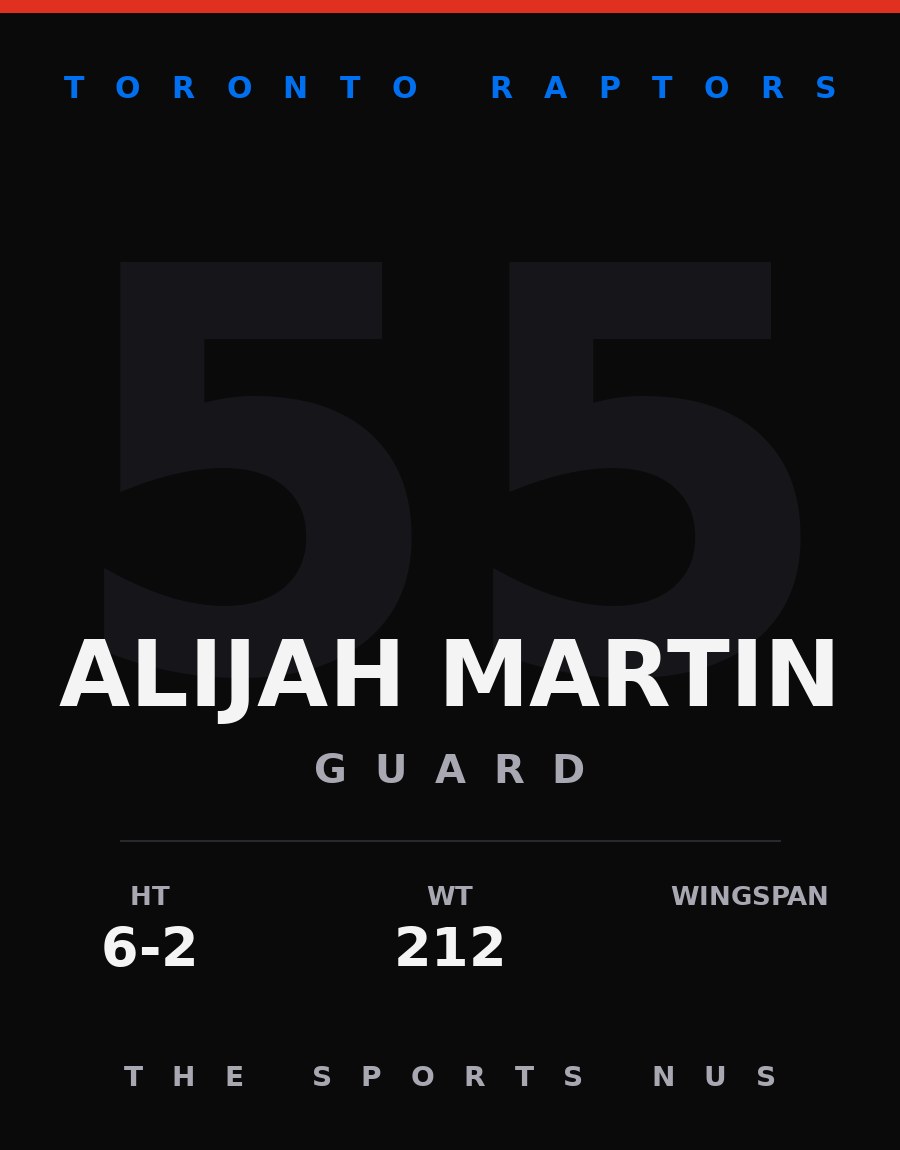 Alijah Martin player card: Toronto Raptors guard, number 55