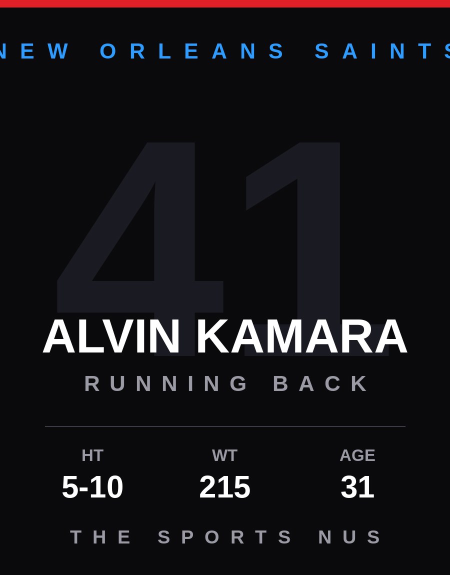 Alvin Kamara player card: New Orleans Saints running back, number 41