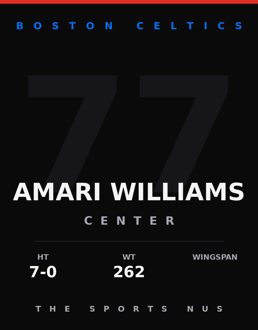 Amari Williams player card: Boston Celtics center, number 77