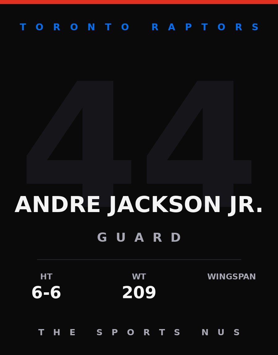 Andre Jackson Jr. player card: Toronto Raptors guard, number 44