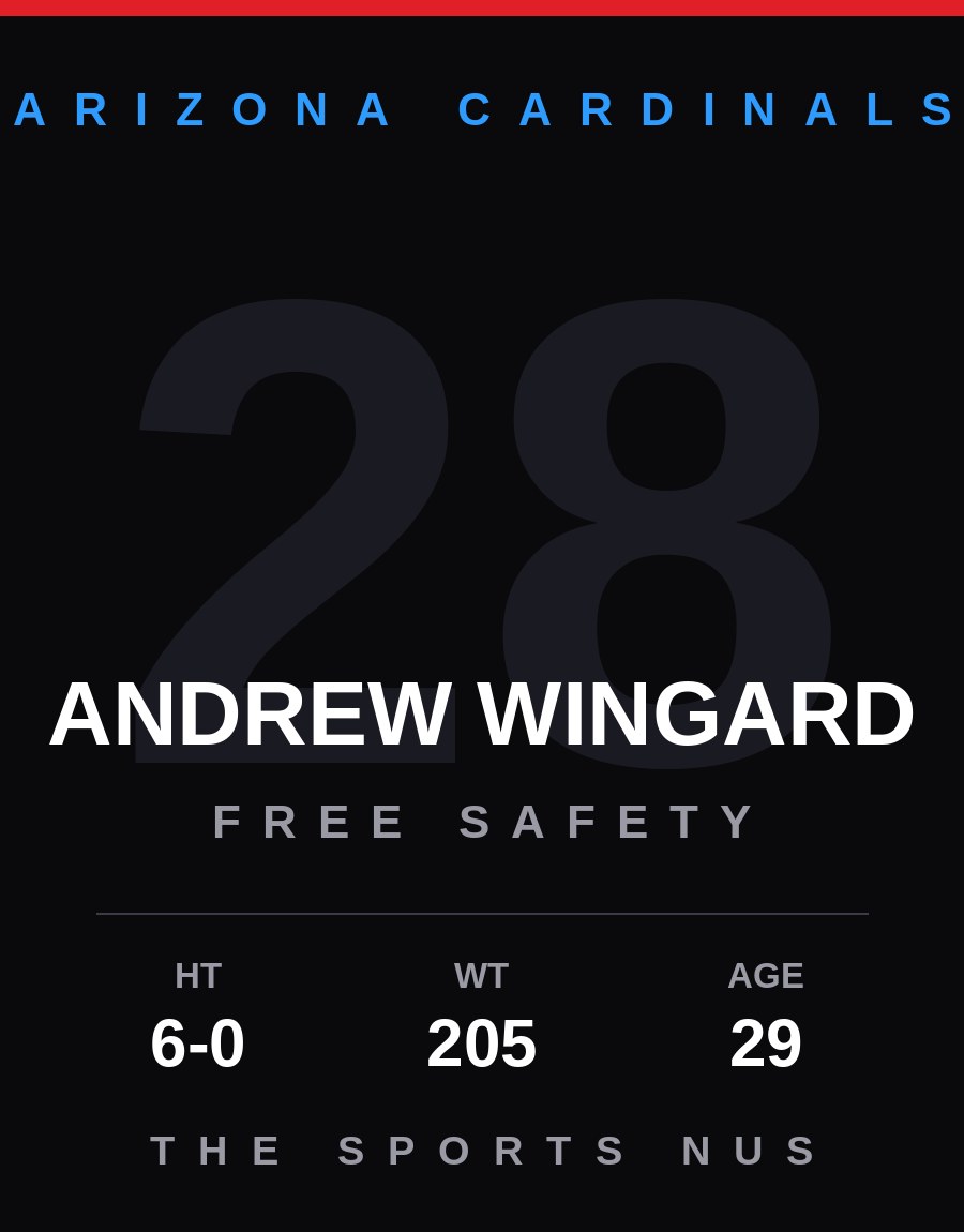 Andrew Wingard player card: Arizona Cardinals free safety, number 28