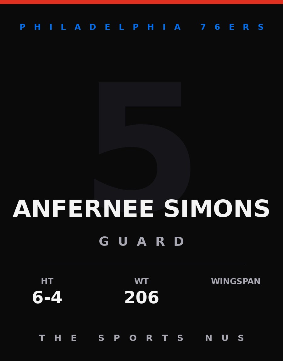 Anfernee Simons player card: Philadelphia 76ers guard, number 5