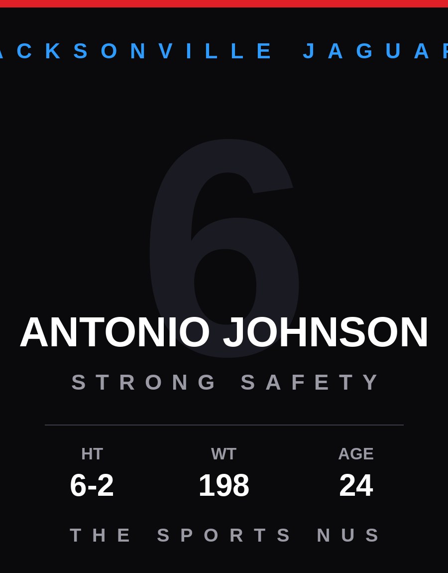 Antonio Johnson player card: Jacksonville Jaguars strong safety, number 6