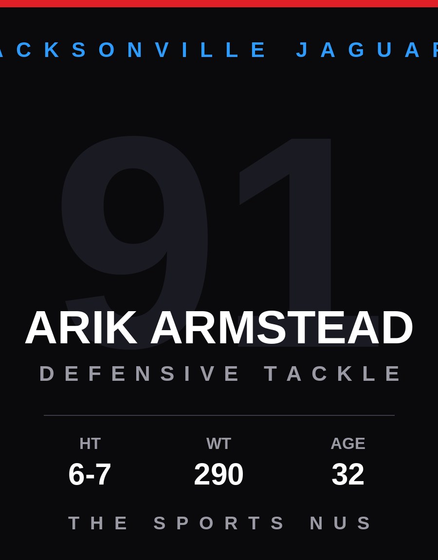 Arik Armstead player card: Jacksonville Jaguars defensive tackle, number 91