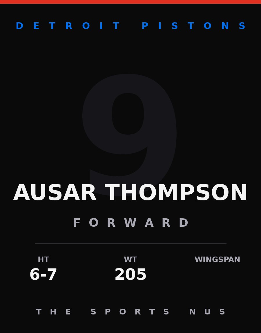Ausar Thompson player card: Detroit Pistons forward, number 9
