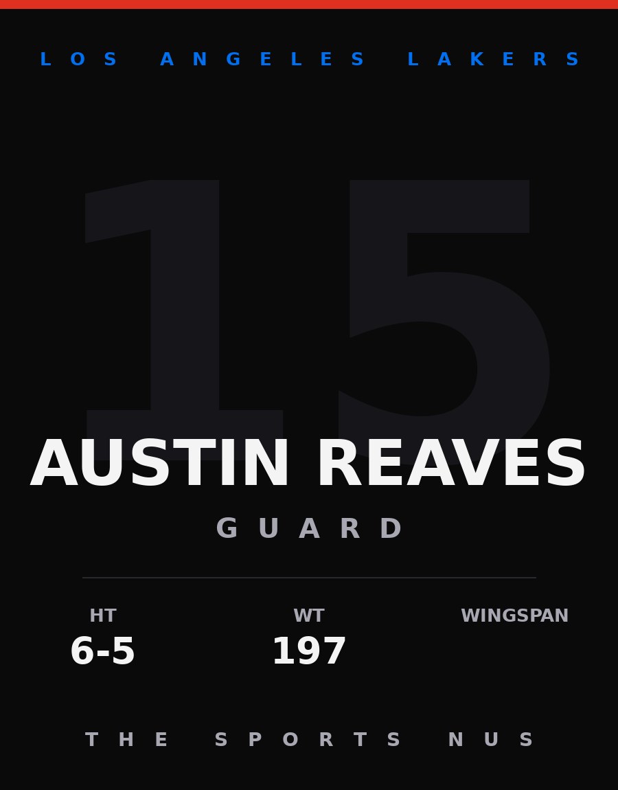 Austin Reaves player card: Los Angeles Lakers guard, number 15
