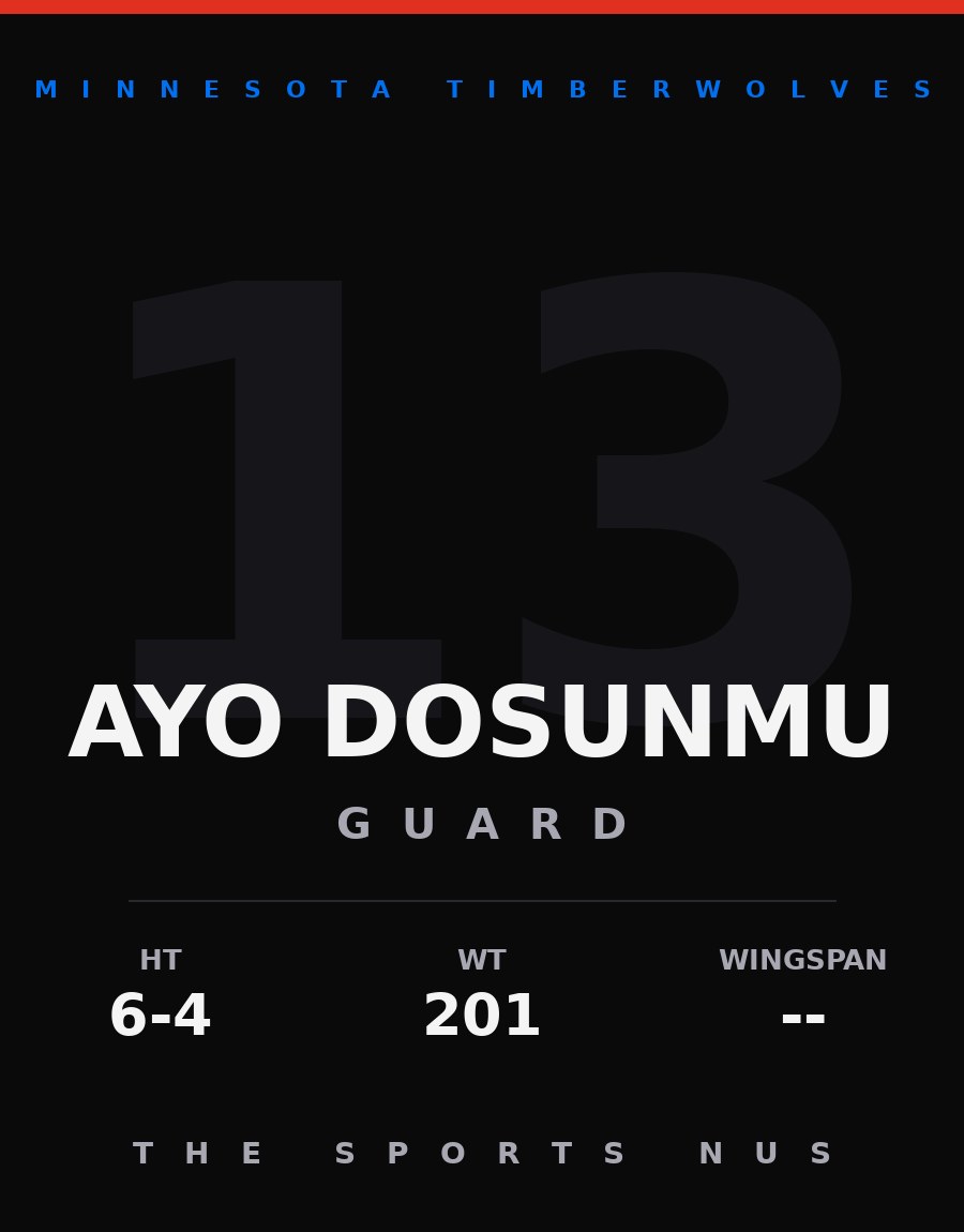Ayo Dosunmu player card: Minnesota Timberwolves point guard, number 13