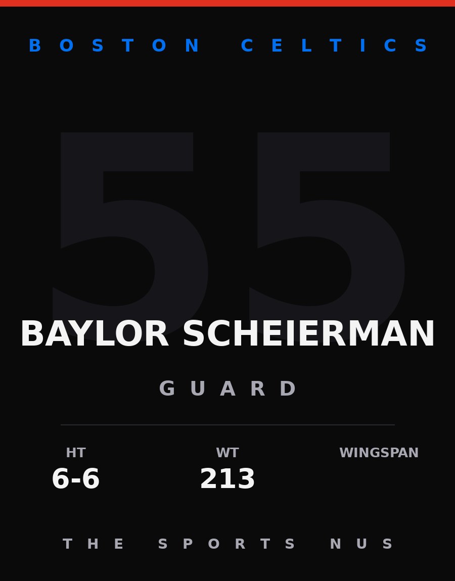 Baylor Scheierman player card: Boston Celtics guard, number 55
