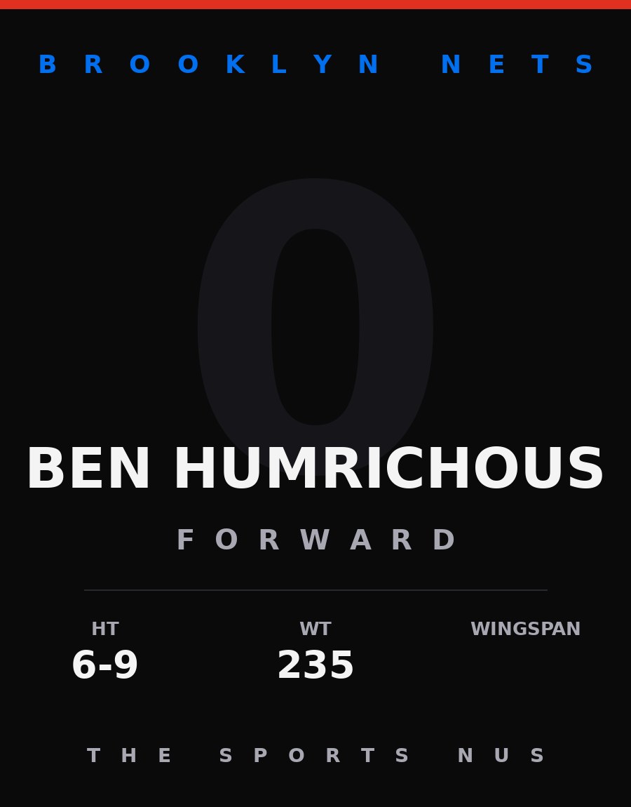 Ben Humrichous player card: Brooklyn Nets forward, number 0