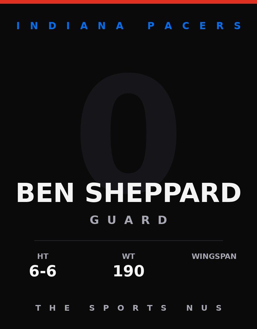 Ben Sheppard player card: Indiana Pacers guard, number 0