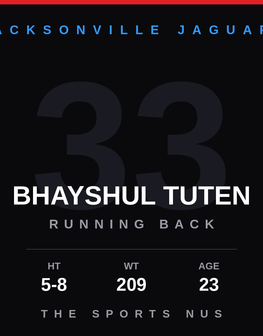 Bhayshul Tuten player card: Jacksonville Jaguars running back, number 33