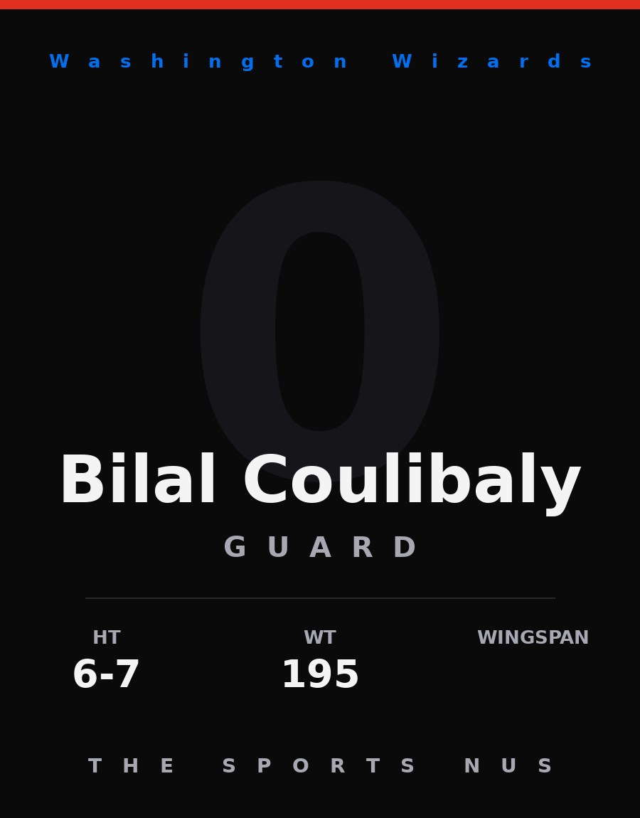 Bilal Coulibaly player card: Washington Wizards guard-forward, number 0
