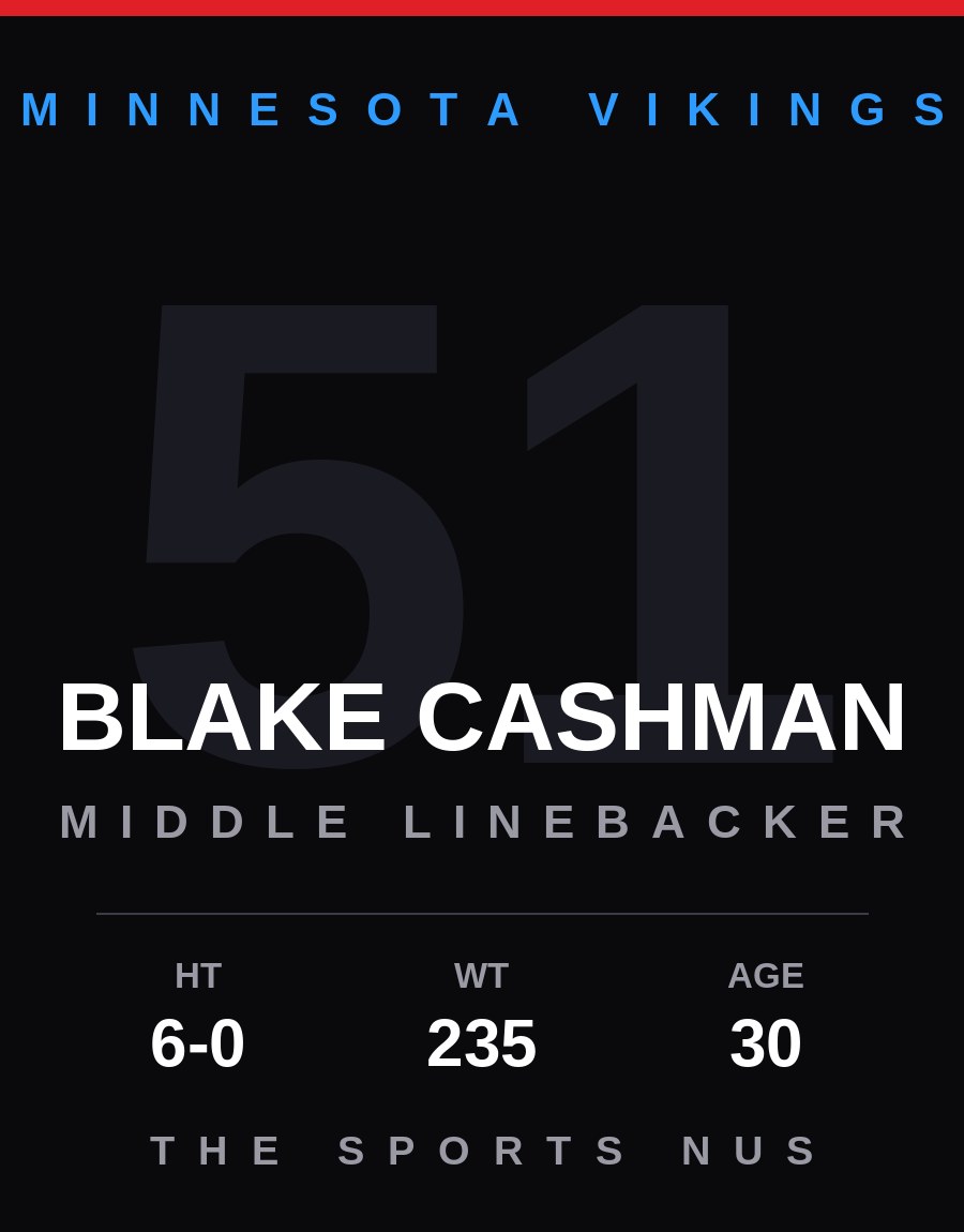 Blake Cashman player card: Minnesota Vikings middle linebacker, number 51