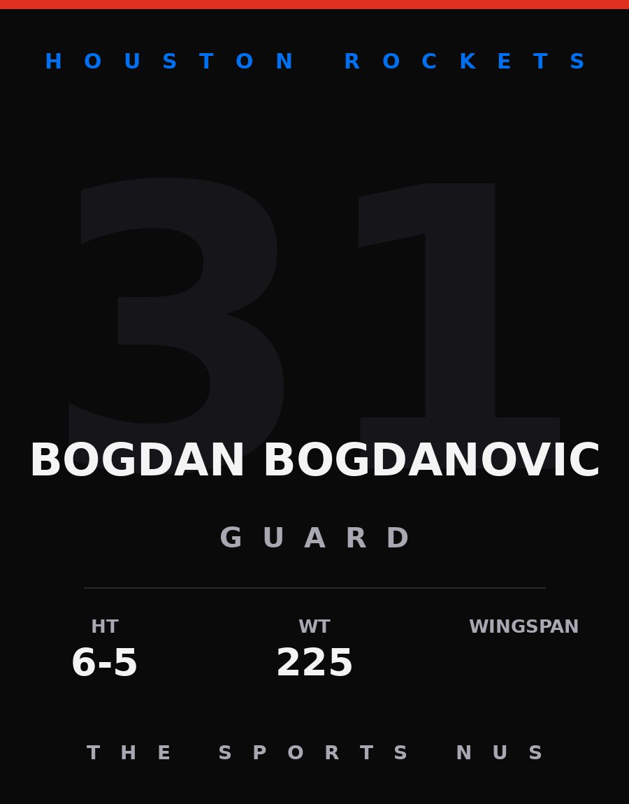 Bogdan Bogdanovic player card: Houston Rockets guard, number 31