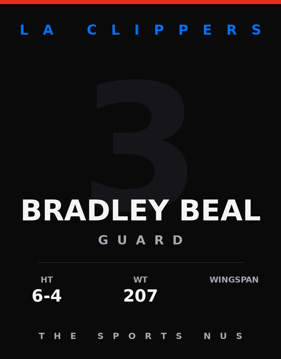 Bradley Beal player card: LA Clippers guard, number 3