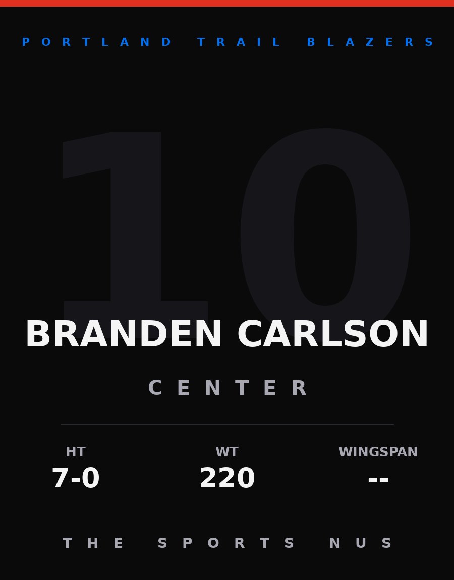 Branden Carlson player card: Portland Trail Blazers center, number 10