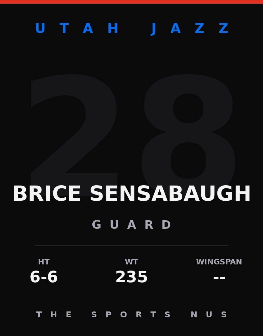Brice Sensabaugh player card: Utah Jazz guard/forward, number 28