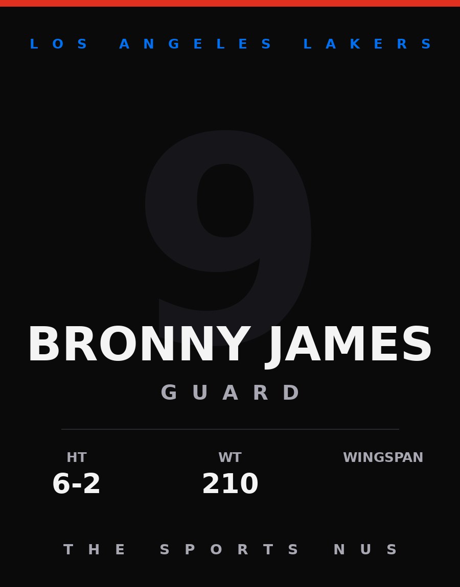 Bronny James player card: Los Angeles Lakers guard, number 9