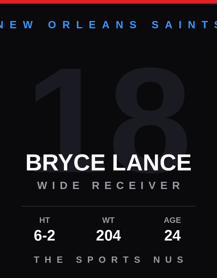 Bryce Lance player card: New Orleans Saints wide receiver / kick returner, number 18