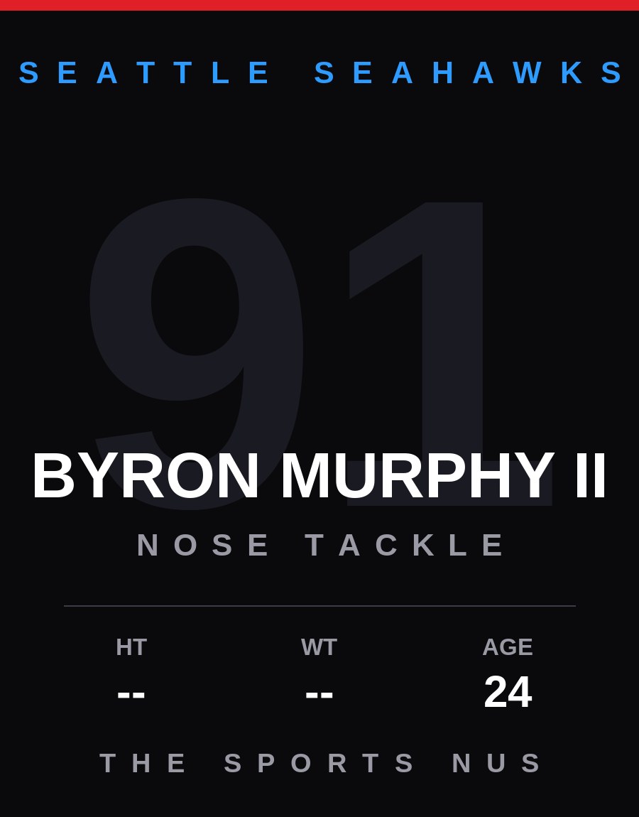 Byron Murphy II player card: Seattle Seahawks nose tackle, number 91