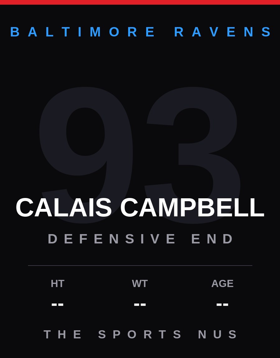 Calais Campbell player card: Baltimore Ravens defensive end, number 93