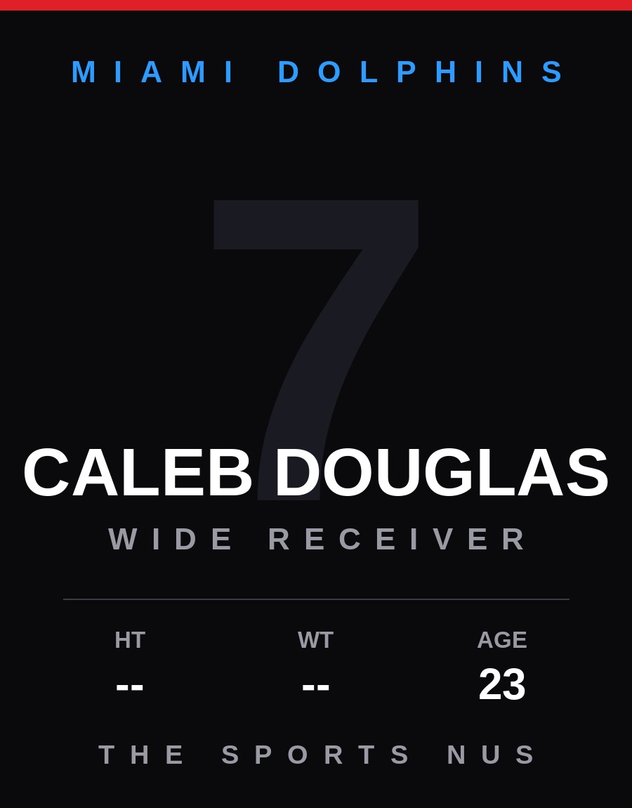 Caleb Douglas player card: Miami Dolphins wide receiver, number 7