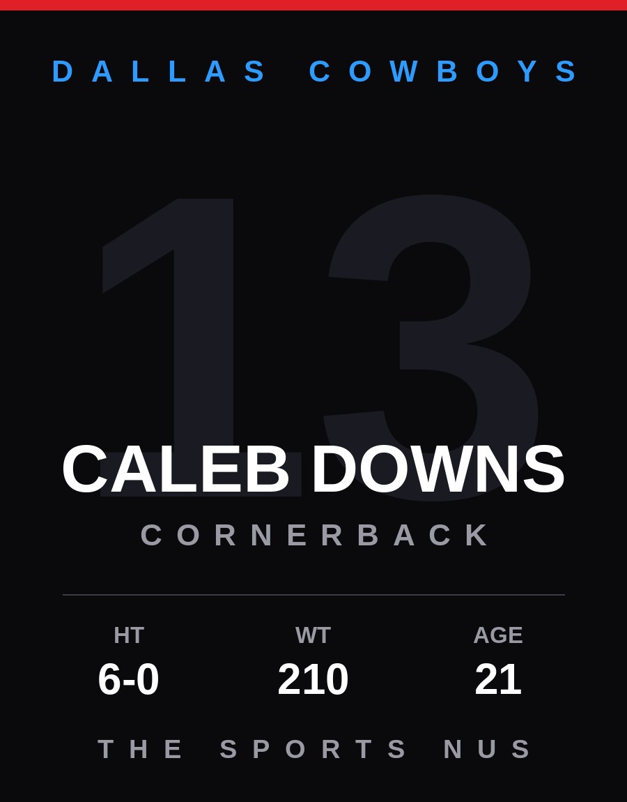 Caleb Downs player card: Dallas Cowboys cornerback / punt returner, number 13