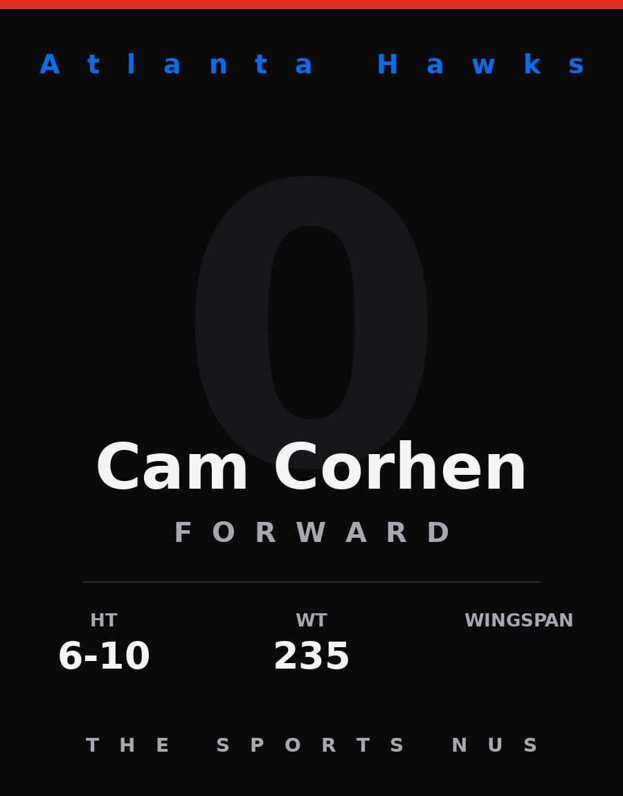 Cam Corhen player card: Atlanta Hawks forward, number 0