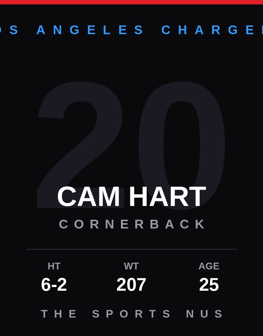Cam Hart player card: Los Angeles Chargers cornerback, number 20