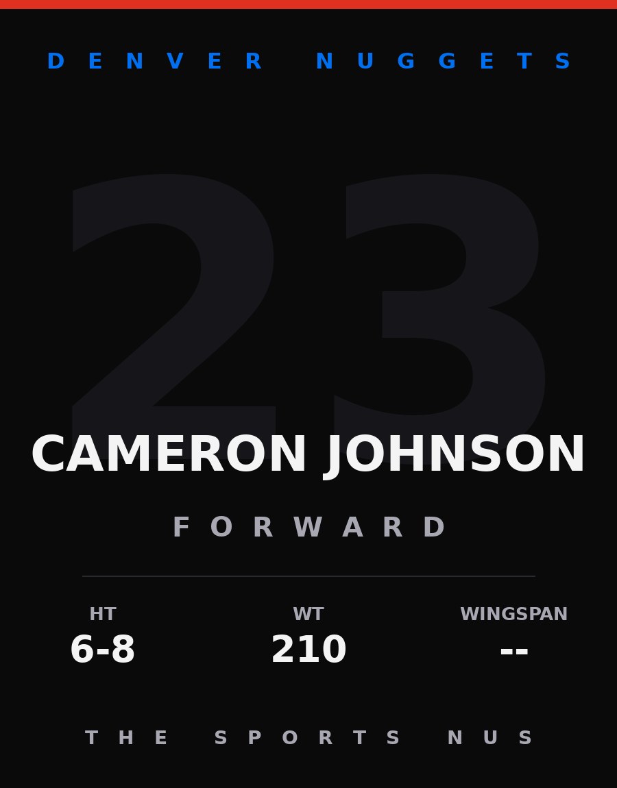 Cameron Johnson player card: Denver Nuggets guard, number 23