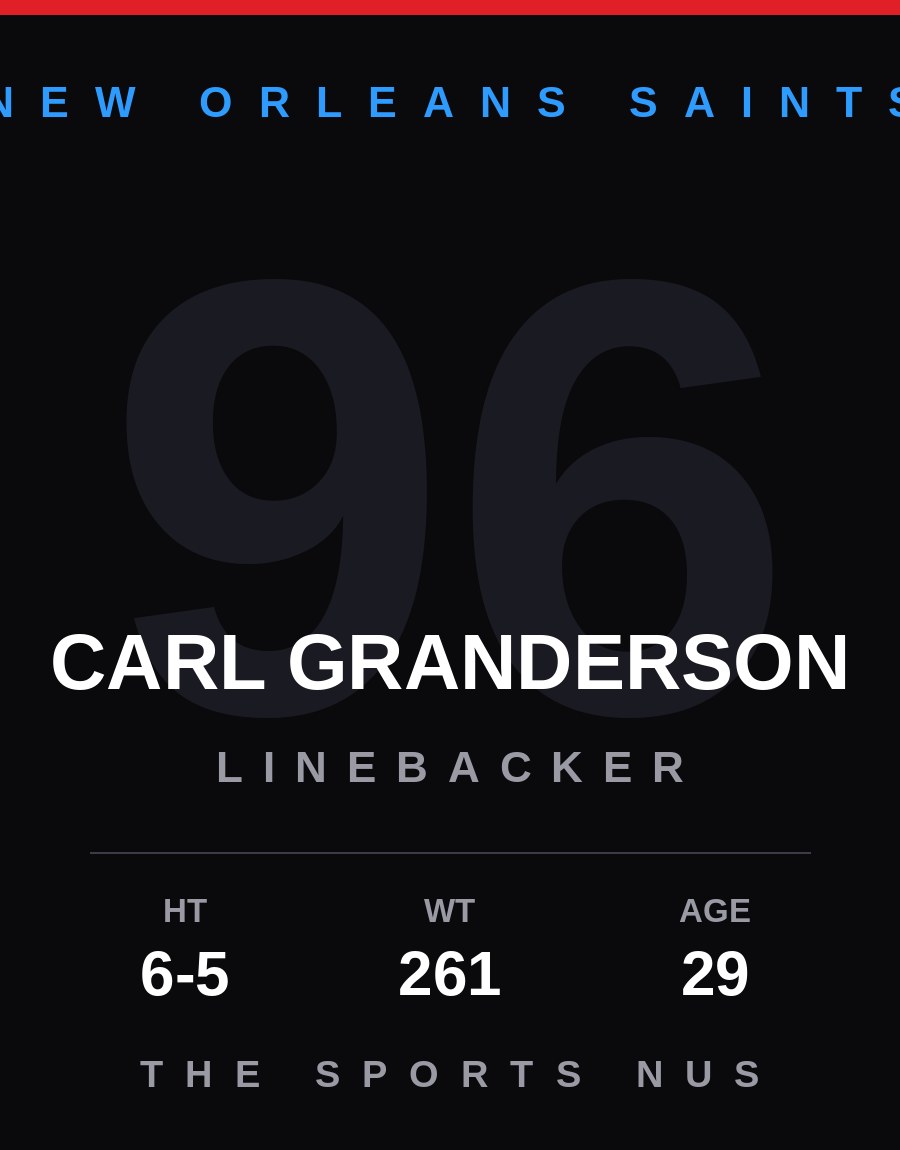 Carl Granderson player card: New Orleans Saints linebacker, number 96