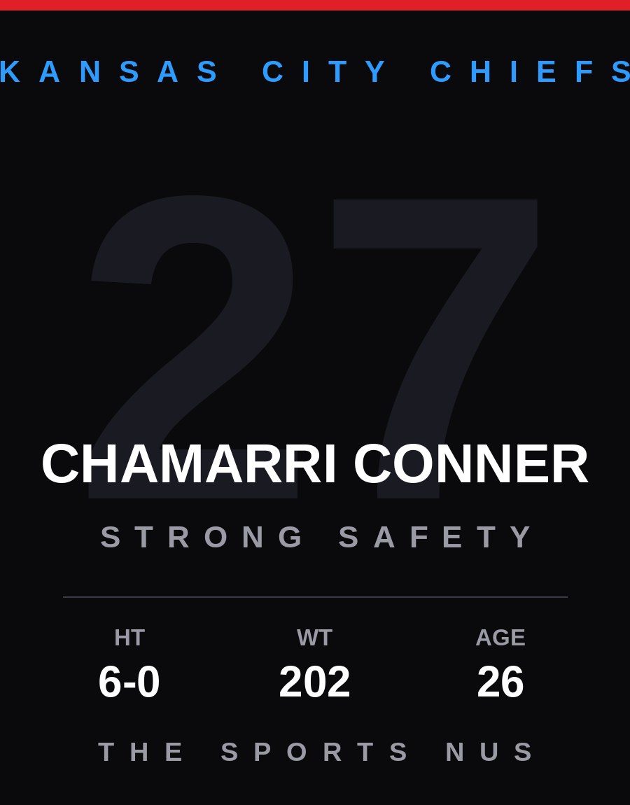 Chamarri Conner player card: Kansas City Chiefs strong safety, number 27