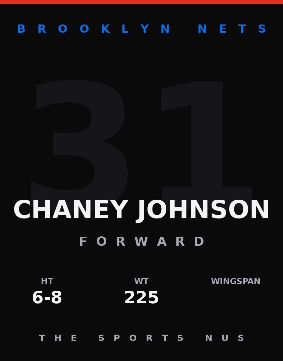 Chaney Johnson player card: Brooklyn Nets forward, number 31