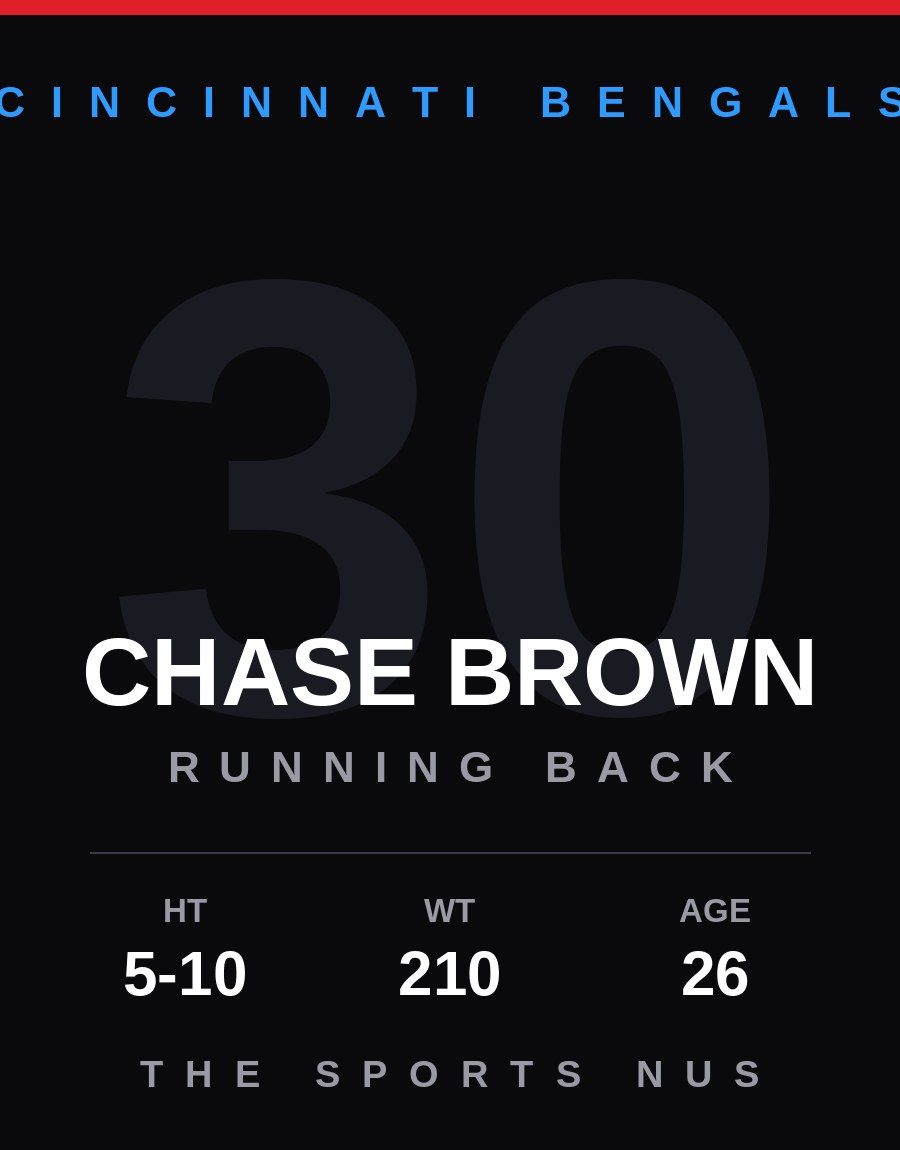 Chase Brown player card: Cincinnati Bengals running back, number 30