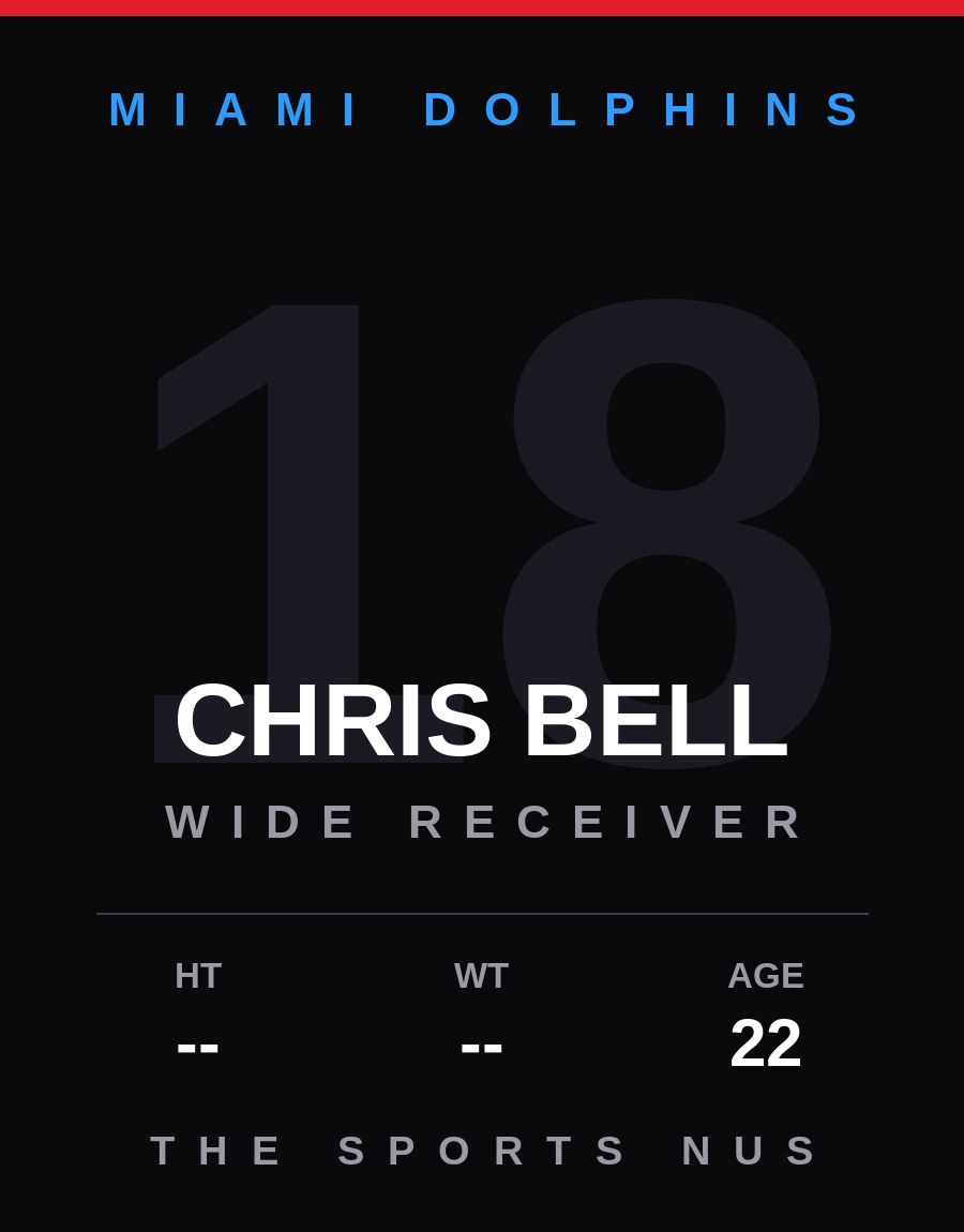 Chris Bell player card: Miami Dolphins wide receiver, number 18