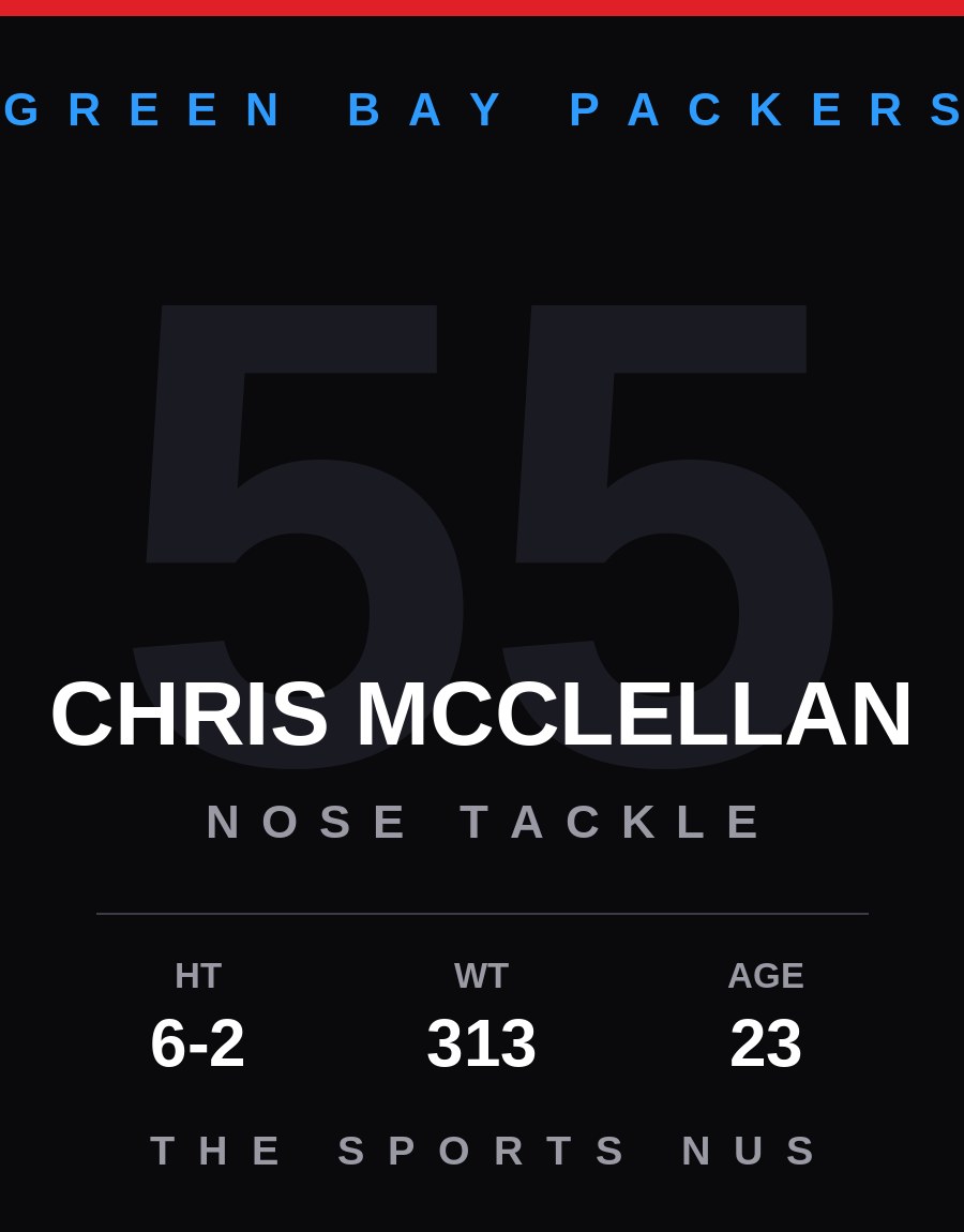 Chris McClellan player card: Green Bay Packers nose tackle, number 55