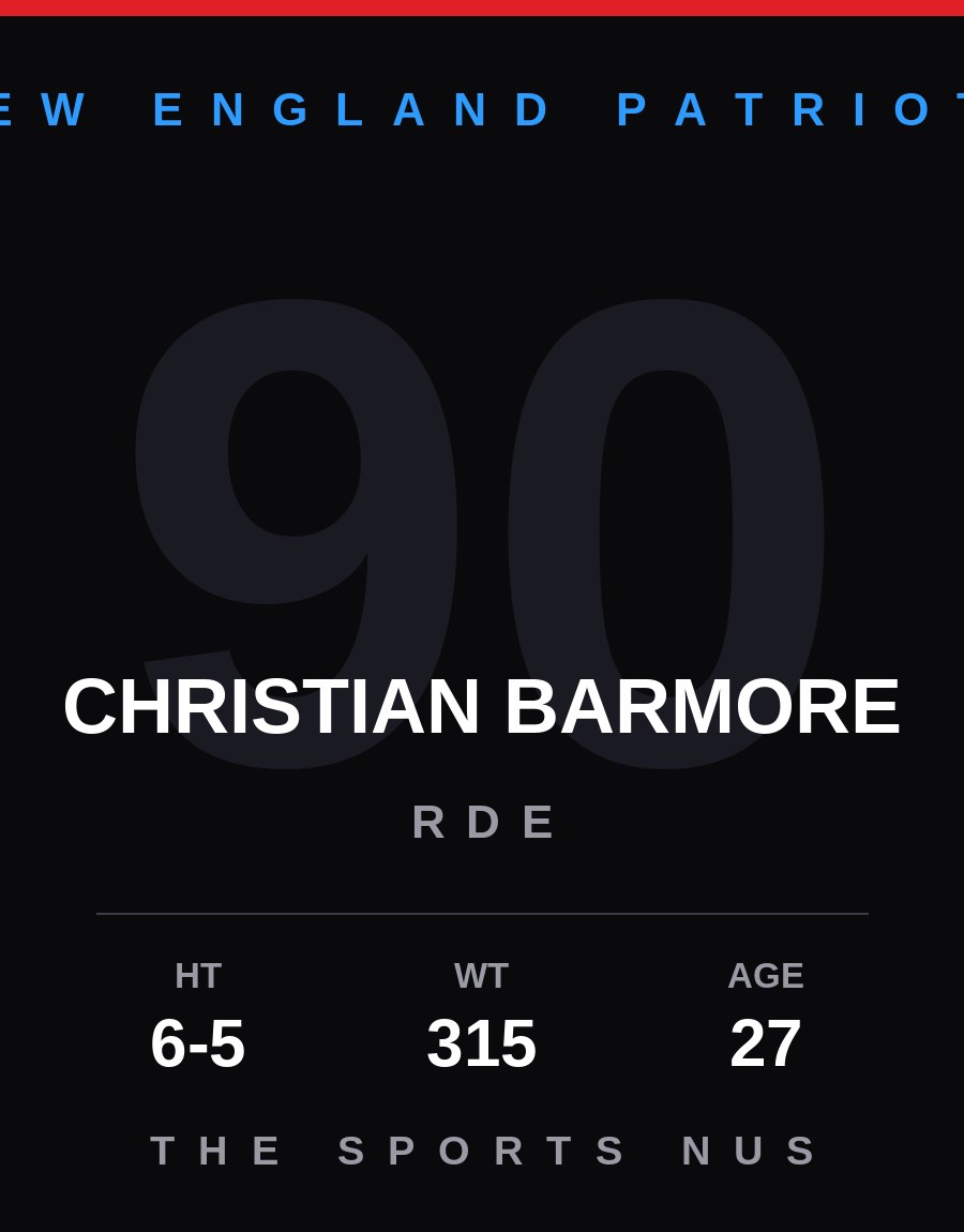 Christian Barmore player card: New England Patriots rde, number 90