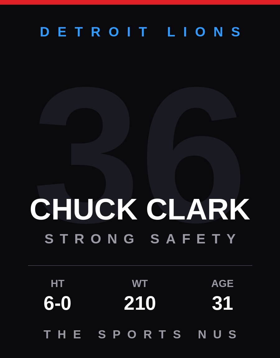 Chuck Clark player card: Detroit Lions strong safety, number 36