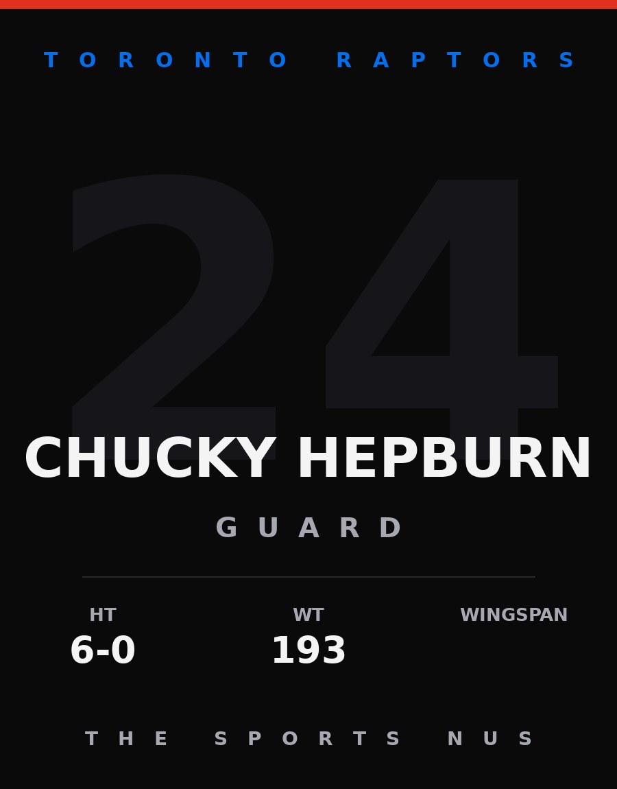Chucky Hepburn player card: Toronto Raptors guard, number 24