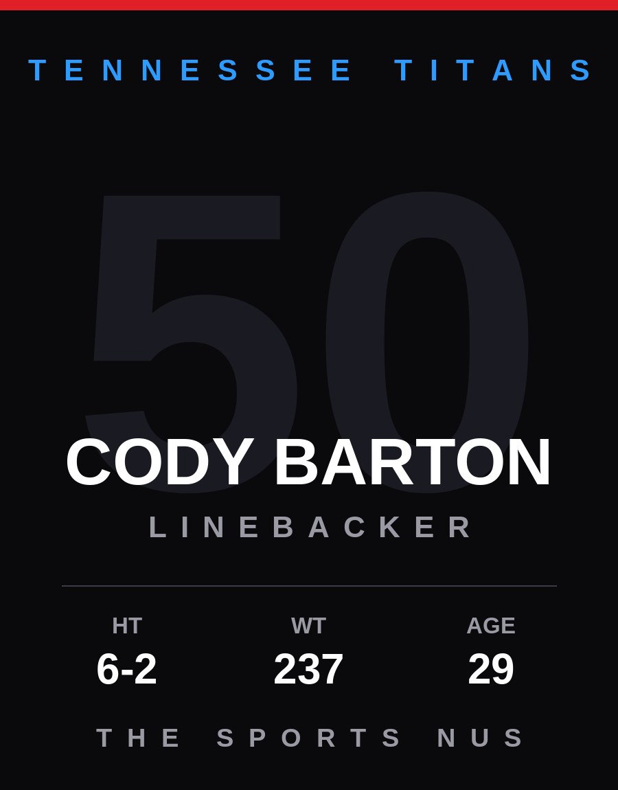 Cody Barton player card: Tennessee Titans linebacker, number 50